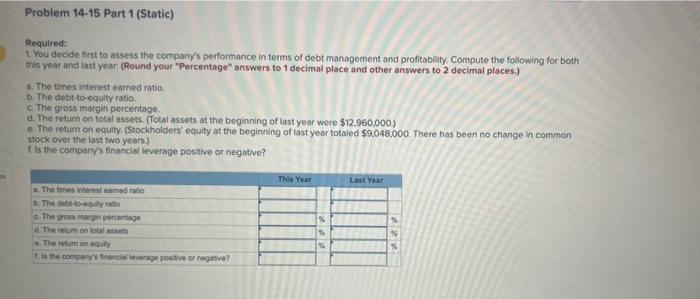 just been hired as a financial analyst for Lydex Company, a manufacturer