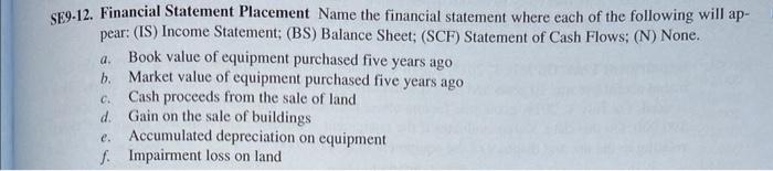 SE9-12. Financial Statement Placement Name the financial statement where each of the