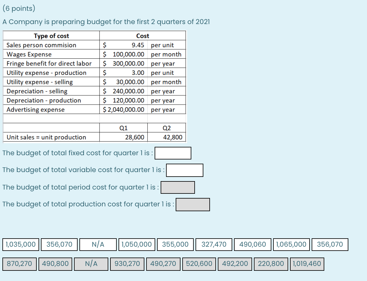(6 points) A Company is preparing budget for the first 2 quarters