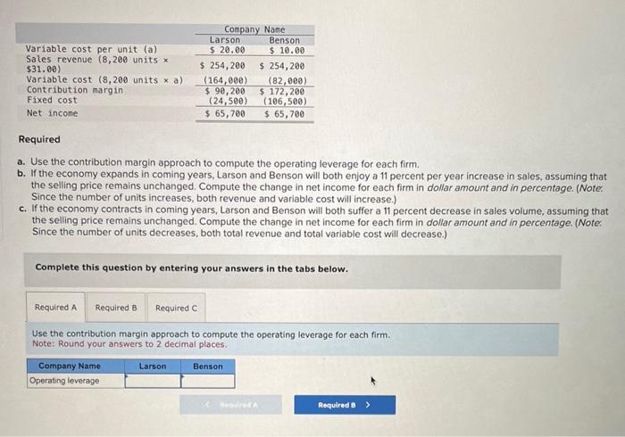 Variable cost per unit (a) Sales revenue (8,200 units x $31.00) Variable