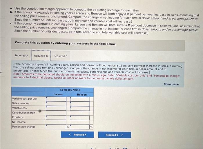 cost (8,200 units x a) Contribution margin Fixed cost Net income Required
