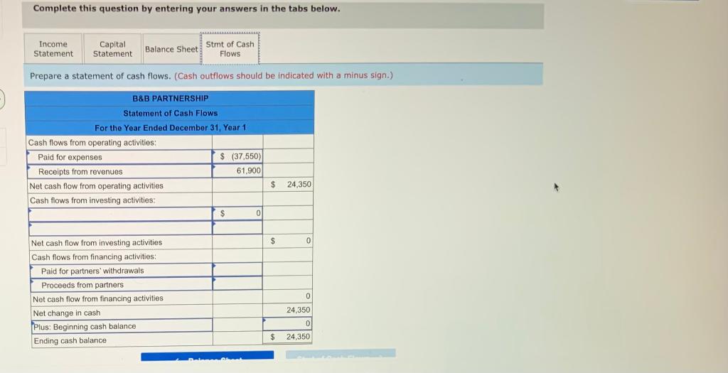 business acquired $92,800 cash from Busby and $197,200 from Beatty. During Year