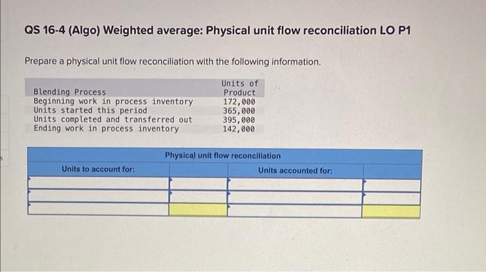 QS 16-4 (Algo) Weighted average: Physical unit flow reconciliation LO P1 Prepare