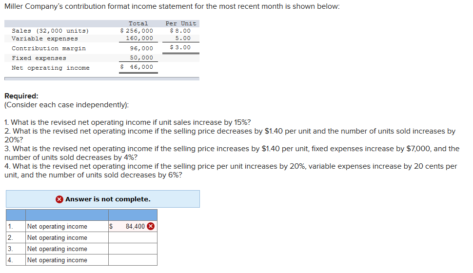 Miller Company's contribution format income statement for the most recent month is
