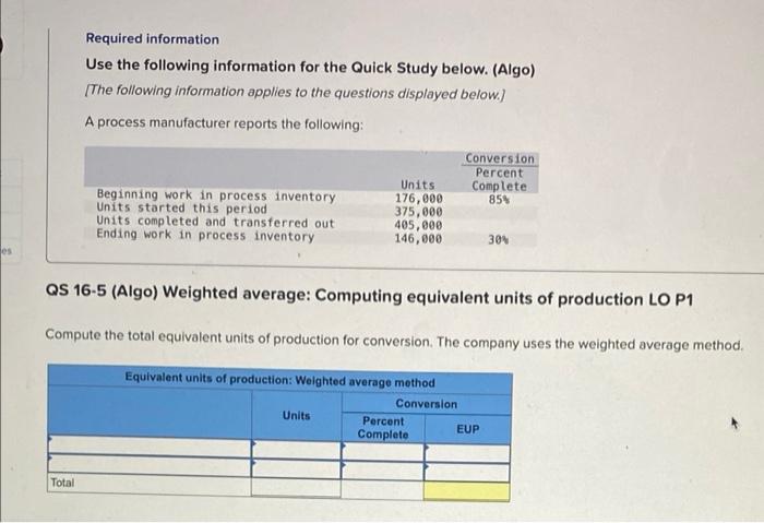 a physical unit flow reconciliation with the following information. Blending Process Beginning