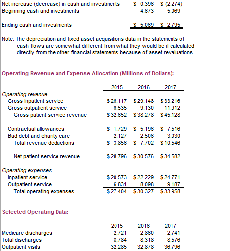 The American Association of Individual Investors suggests that investors consider qualitative factors