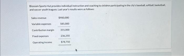 5,275.) New operating income