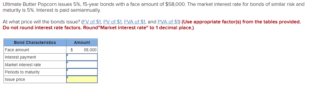 Ultimate Butter Popcorn issues 5%, 15-year bonds with a face amount of