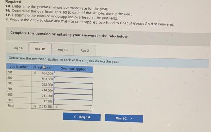 overapplied overhead LO P3, P4 At the beginning of the year, Learer