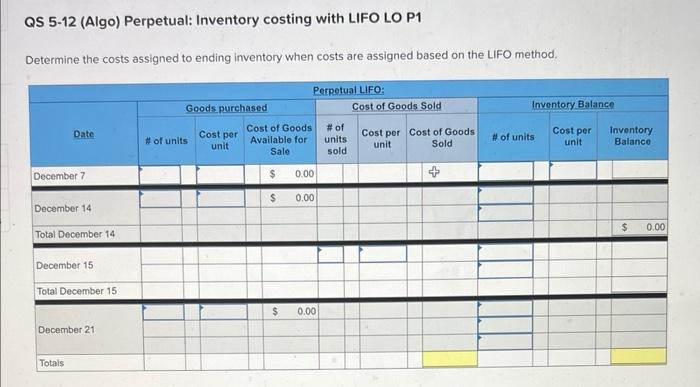 starts a merchandising business on December 1 and enters into the following