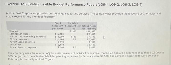 Exercise 9-16 (Static) Flexible Budget Performance Report [LO9-1, LO9-2, LO9-3, LO9-4] AirQual