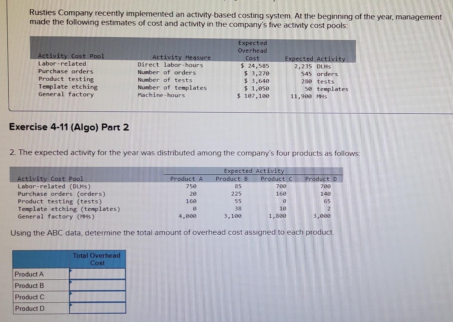 Rusties Company recently implemented an activity-based costing system. At the beginning of