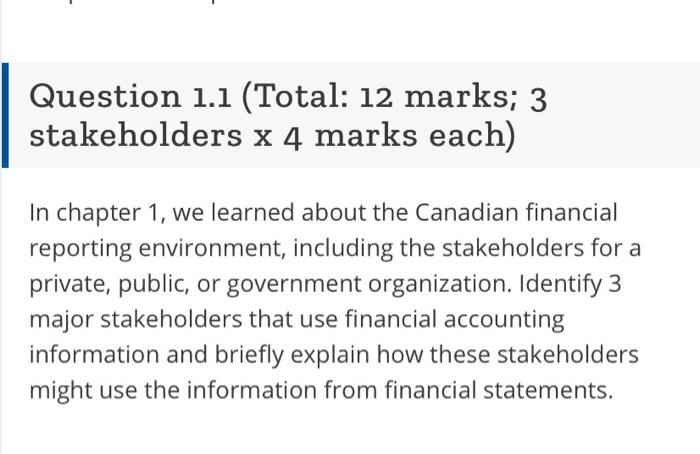 Question 1.1 (Total: 12 marks; 3 stakeholders x 4 marks each) In