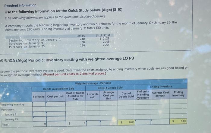 Required information Use the following information for the Quick Study below. (Algo)