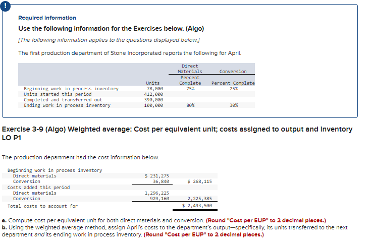 Required Information Use the following information for the Exercises below. (Algo) [The