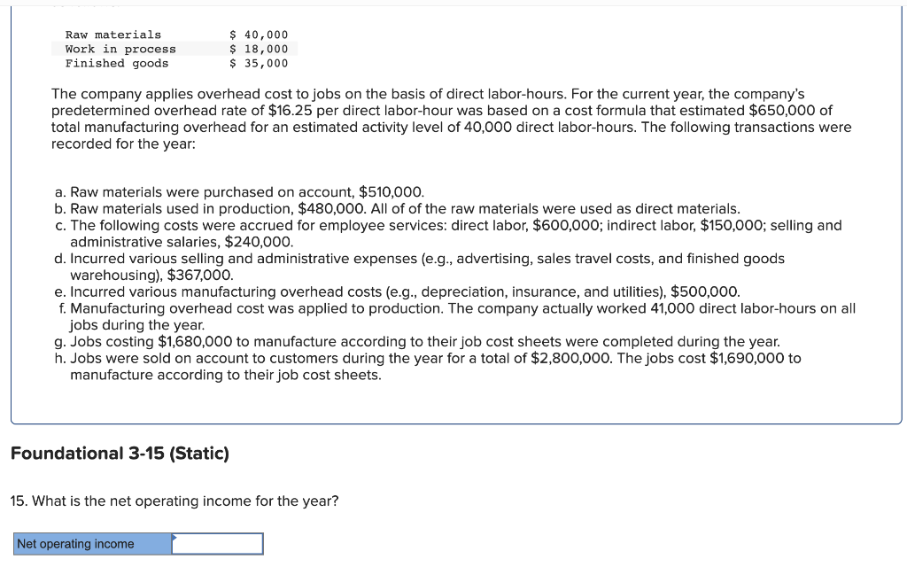 35,000 The company applies overhead cost to jobs on the basis of