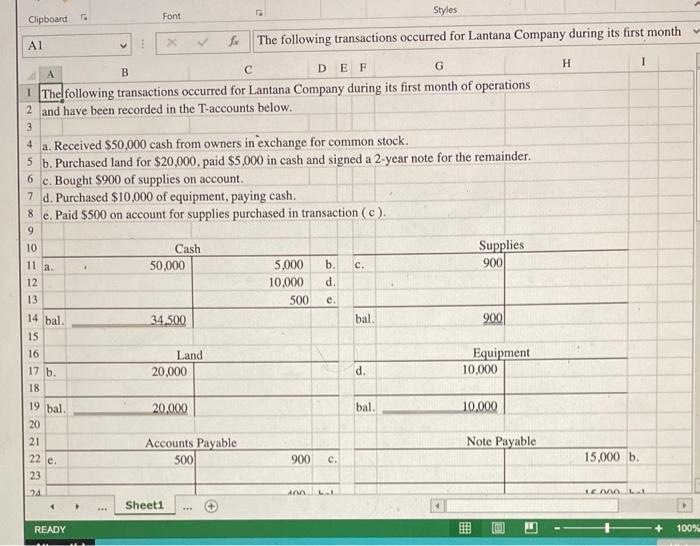 first month of operations. The Controller has already recorded the transactions to