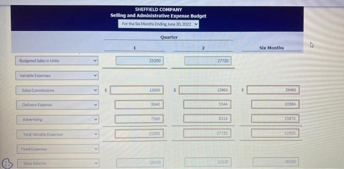 partially correct. Sheffield Company combines its operating expenses for budget purposes in