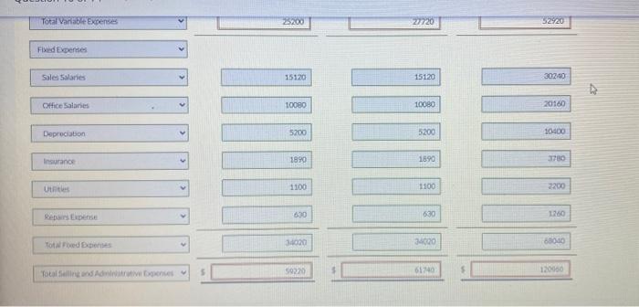 a selling and administrative expense budget. For the first 6 months of