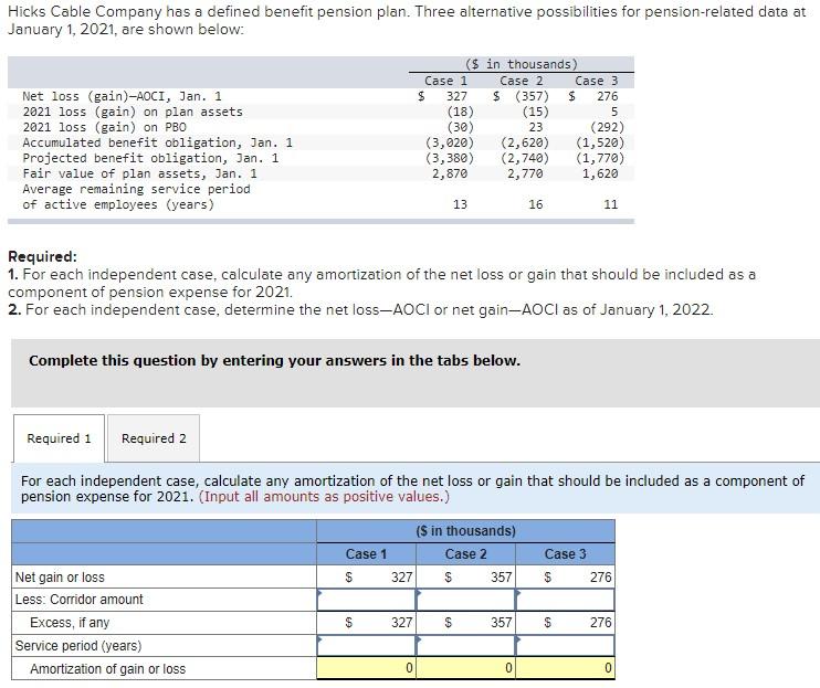 Hicks Cable Company has a defined benefit pension plan. Three alternative possibilities