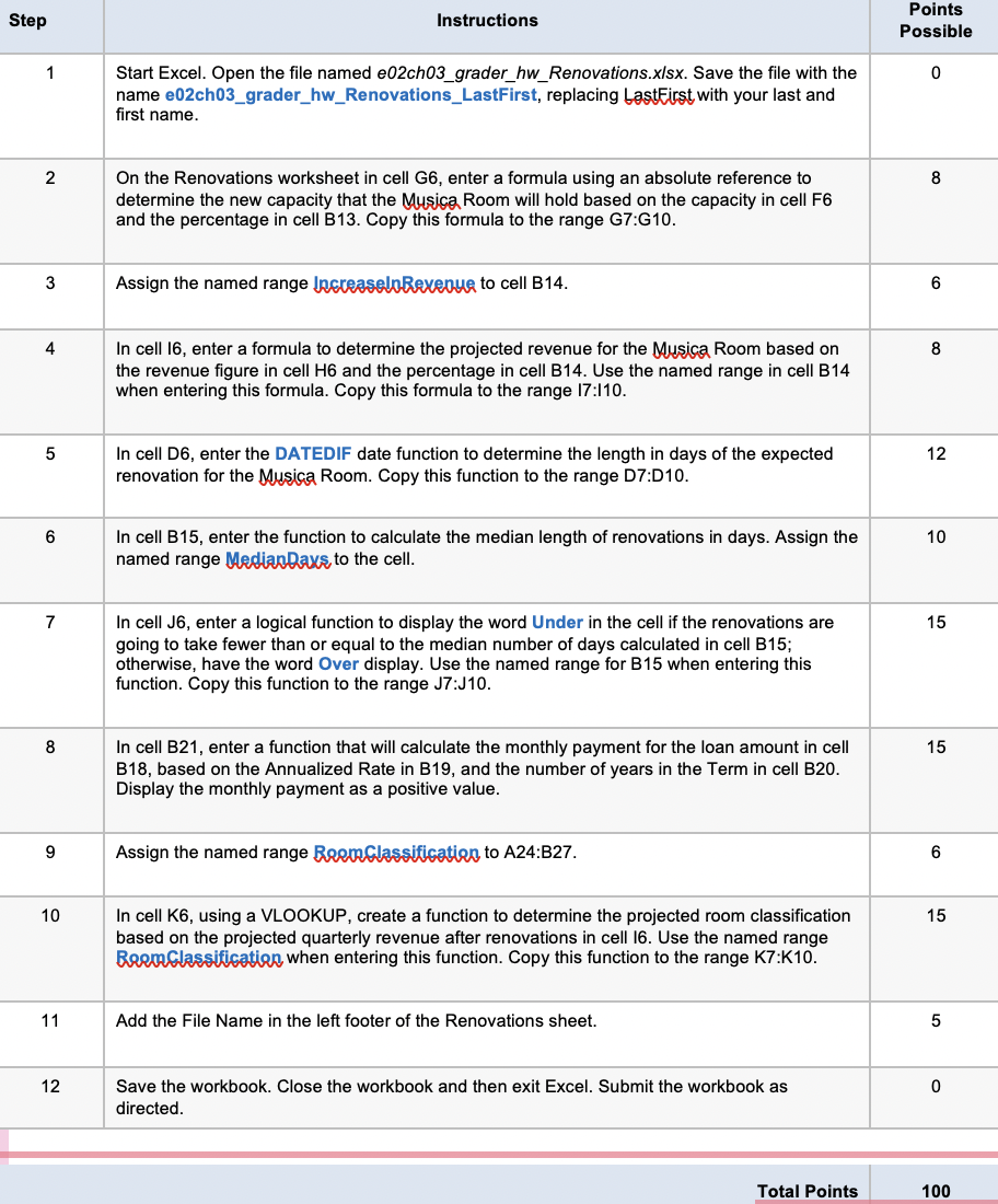 Step Instructions 1 Start Excel. Open the file named e02ch03_grader_hw_Renovations.xlsx. Save the