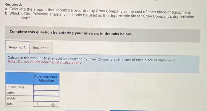 Company purchased some of the machinery of Hare Incorporated, a bankrupt competitor,