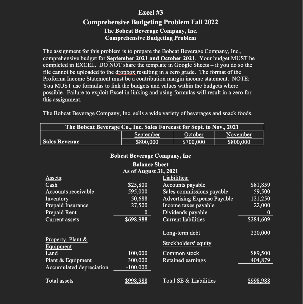 Excel #3 Comprehensive Budgeting Problem Fall 2022 The Bobcat Beverage Company, Inc.
