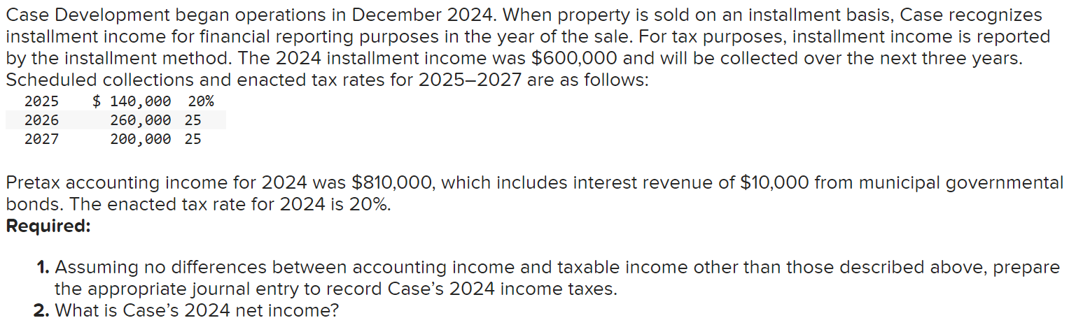 Case Development began operations in December 2024. When property is sold on
