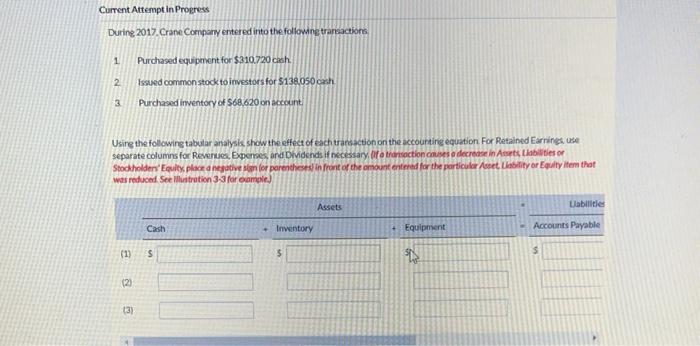 Current Attempt in Progress During 2017. Crane Company entered into the following