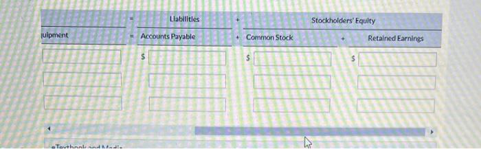 transactions 1 Purchased equipment for $310,720 cash 2 Issued common stock to
