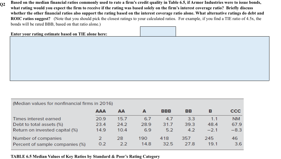 Be sure to calculate all forecast values with formulas that are linked