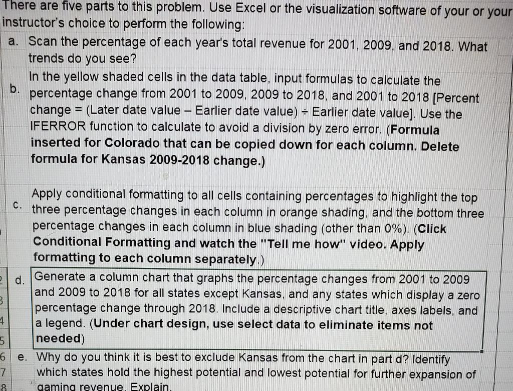 There are five parts to this problem. Use Excel or the visualization