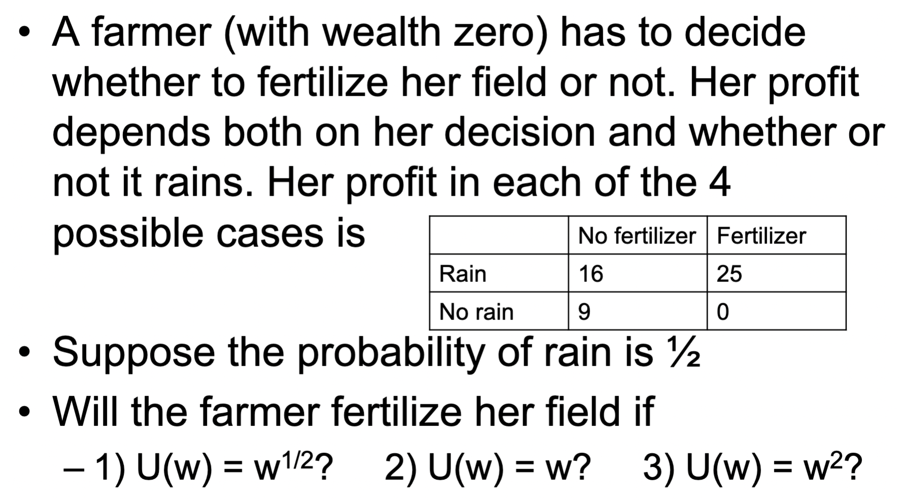 A farmer (with wealth zero) has to decide whether to fertilize her