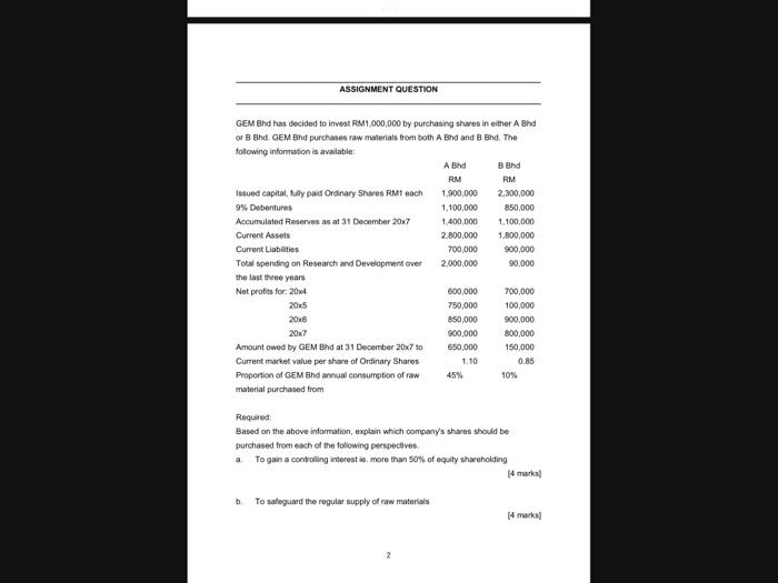 ASSIGNMENT QUESTION GEM Bhd has decided to invest RM1,000,000 by purchasing shares