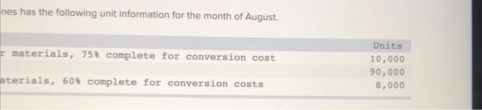 the following unit information for the month of August Beginning work-in-process inventory,
