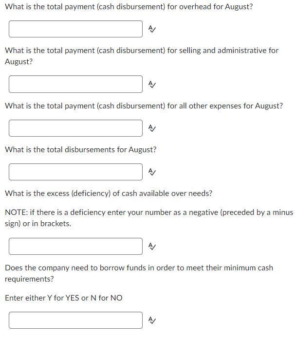 enter 0 If the answer is zero, enter O Never enter $