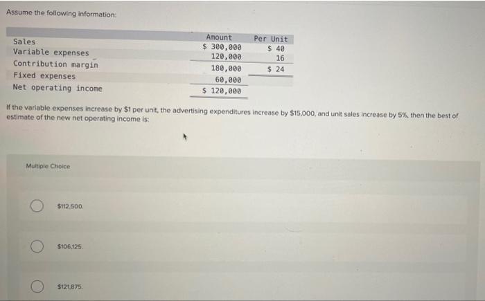 Assume the following information: Sales Variable expenses Contribution margin Fixed expenses Net