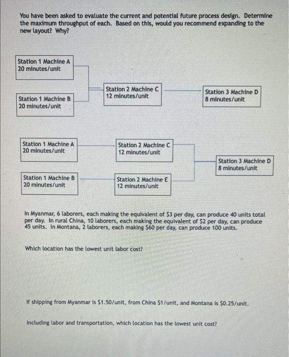 You have been asked to evaluate the current and potential future process