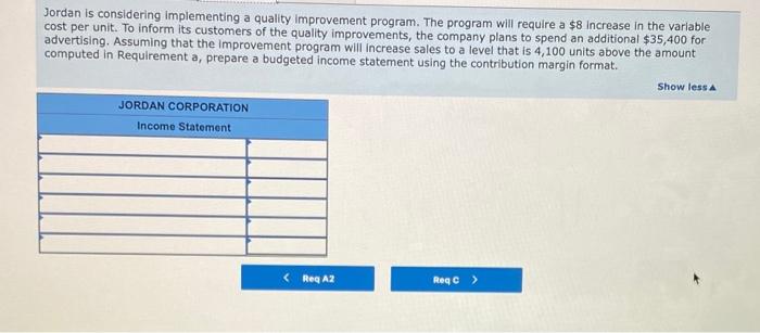 costs are $69 each, and the hammocks are sold for $133 each.
