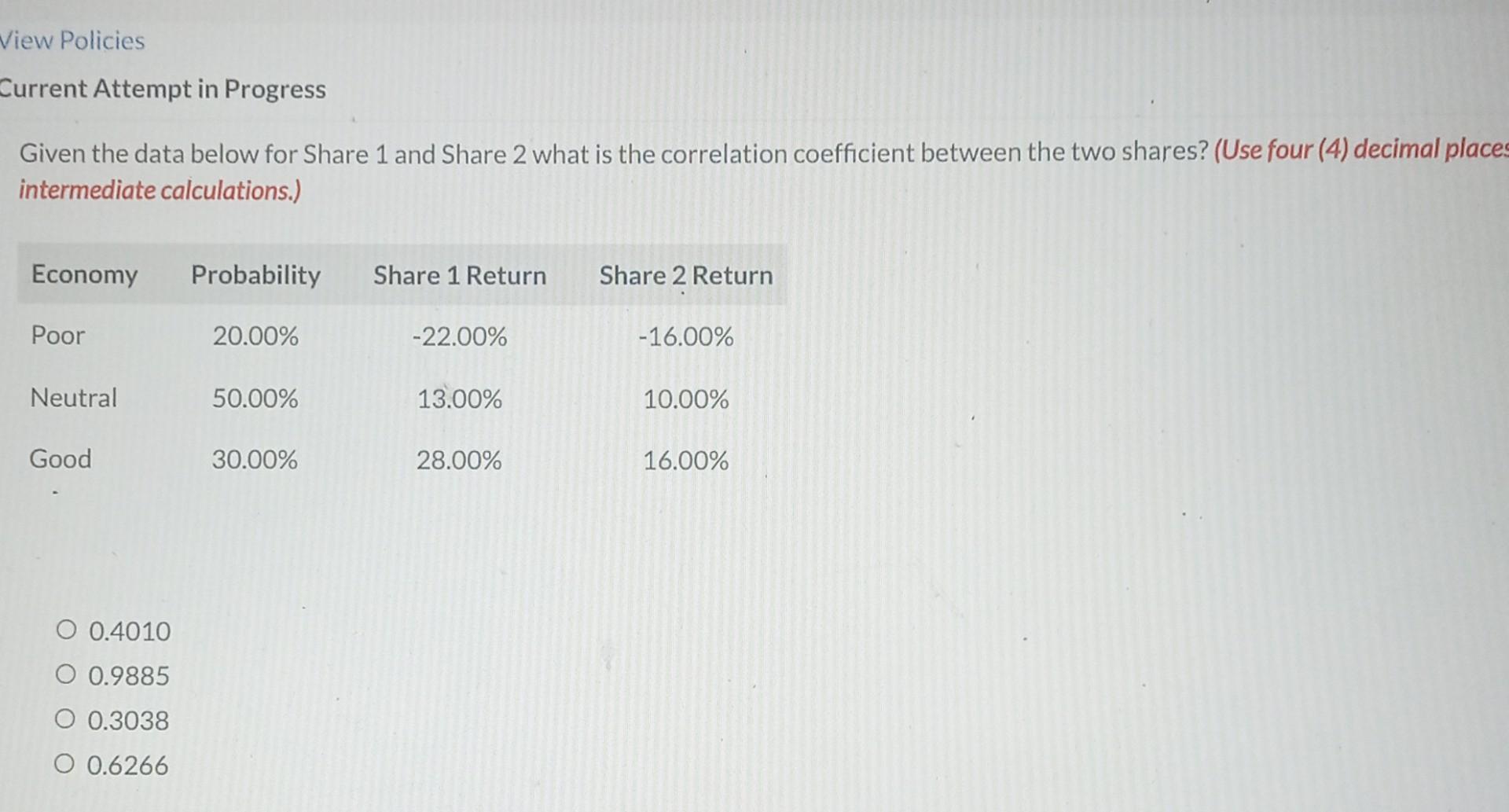 View Policies Current Attempt in Progress Given the data below for Share