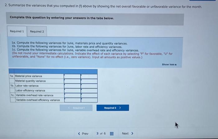 experiencing problems as shown by its June contribution format income statement below:
