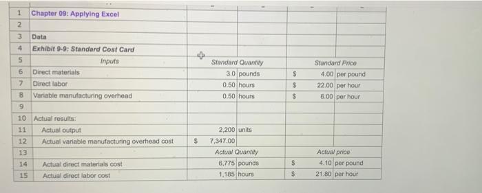 1 Chapter 09: Applying Excel 2 3 Data 4 Exhibit 9-9: Standard