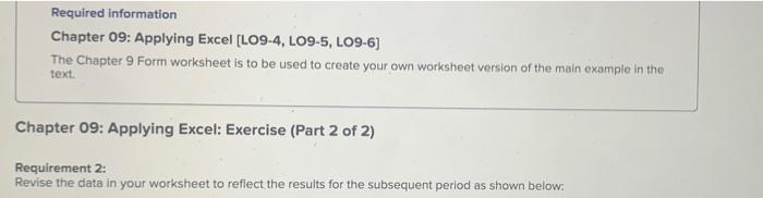Cost Card 5 Inputs Standard Quantity Standard Price 6 Direct materials 3.0