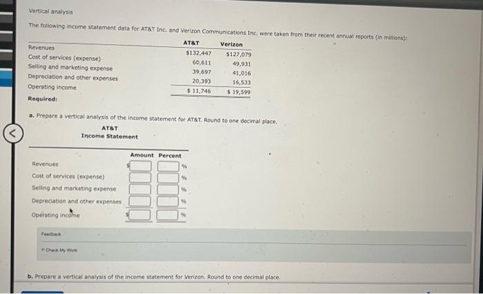 Vertical analysis The following income statement data for AT&T Inc. and Verizon