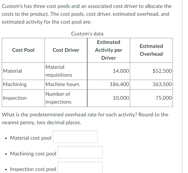machine setups, machine hours, and inspections. The overhead and estimated usage are: