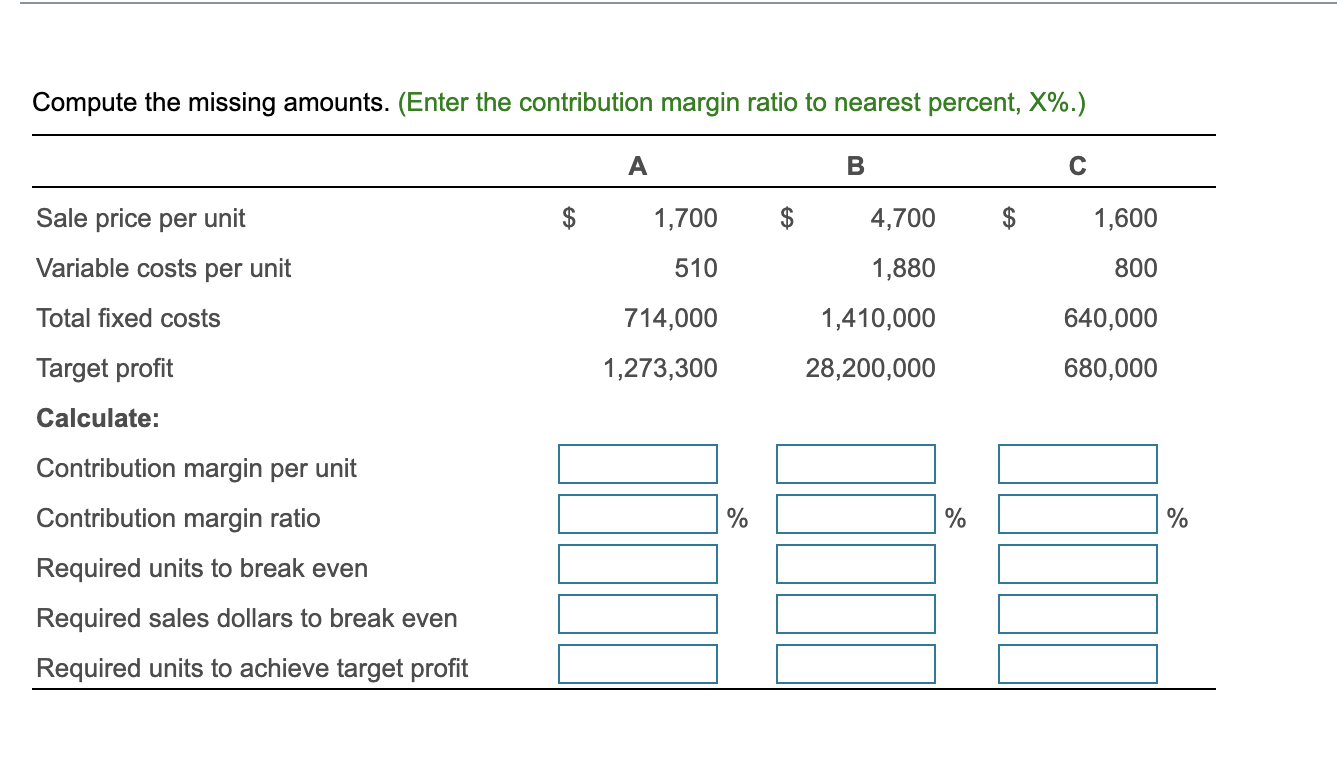 Compute the missing amounts. (Enter the contribution margin ratio to nearest percent,