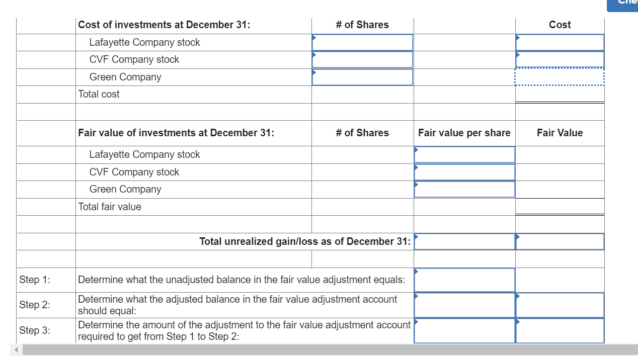 no short-term investments prior to this year. It had the following transactions