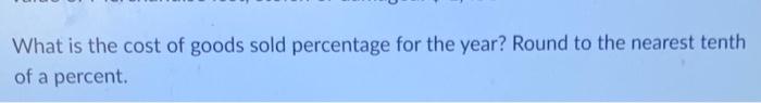 Merchandise sold in the Shop: $192,433 Value of Merchandise sold in the