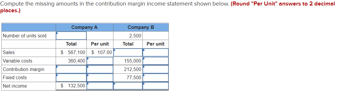 Compute the missing amounts in the contribution margin income statement shown below.