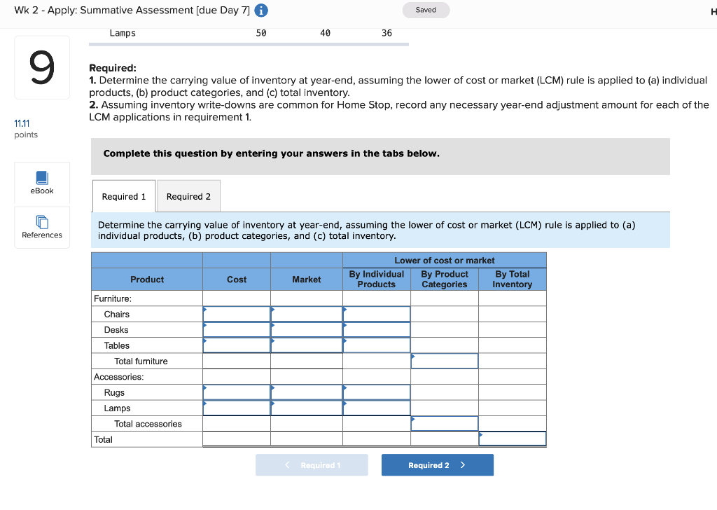 Saved Home Stop sells two product categories, furniture and accessories. Information pertaining